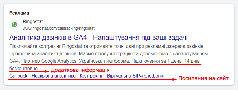 автоматично створені об'єкти, приклад об'єктів
