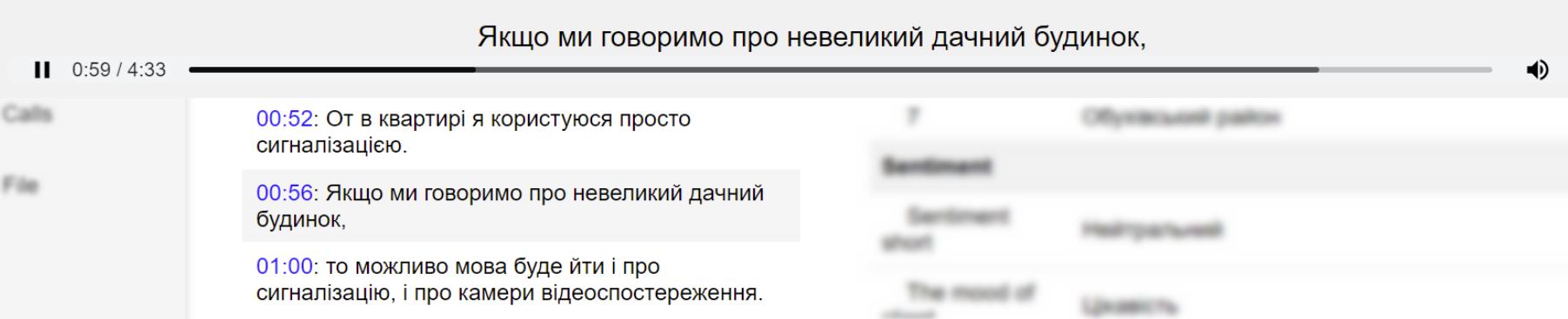 плеєр AI Ringostat