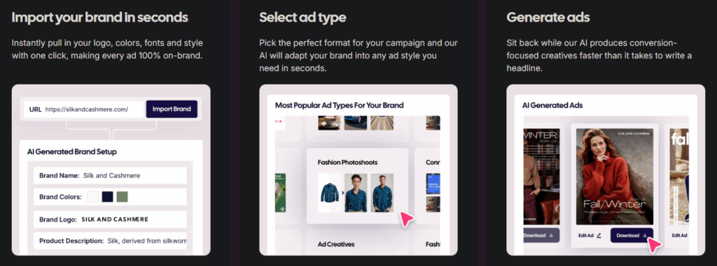ИИ для продвижения ecommerce, imai