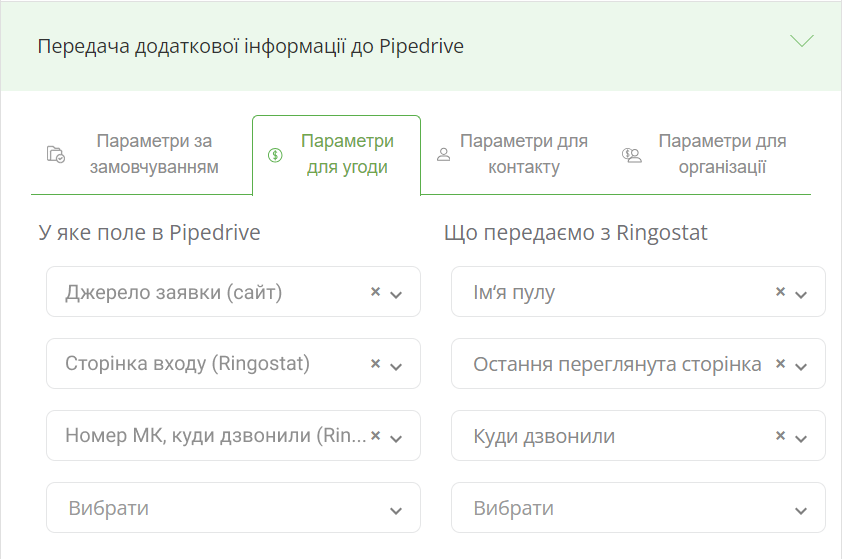 кейс, передача інформації в Pipedrive