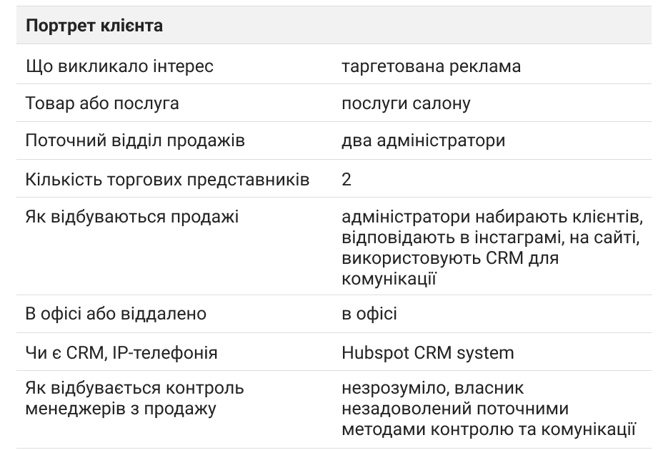 SPIN, Ringostat AI Супервайзер