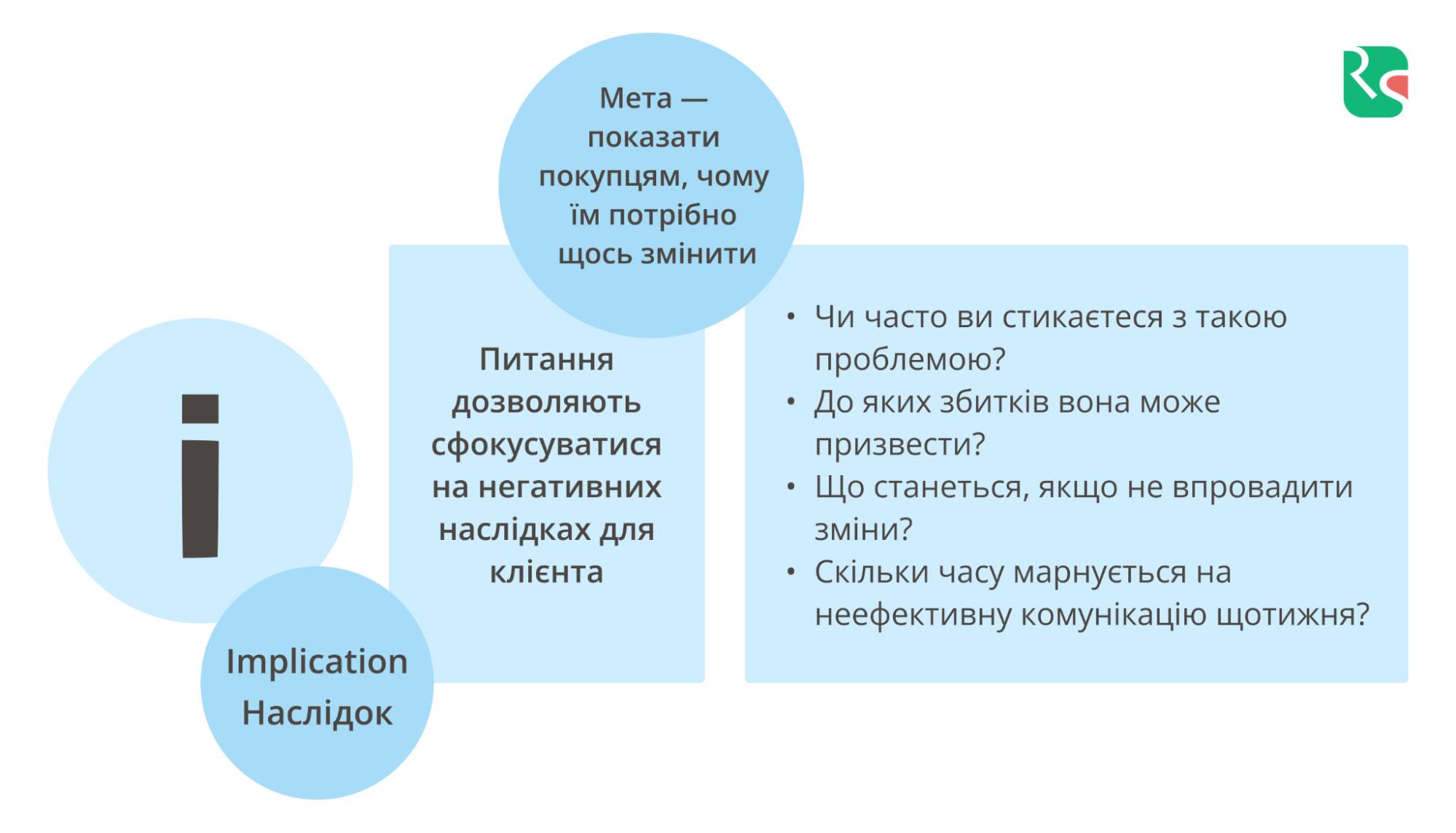SPIN, I-питання