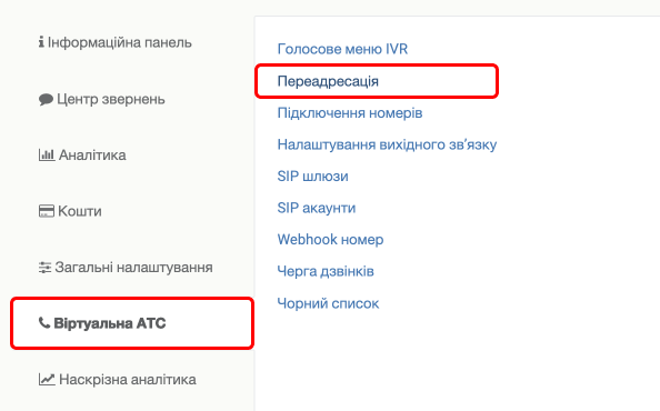 віртуальна телефонія, переадресація дзвінків