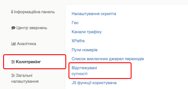 розумна переадресація, відстежувані сутності, налаштування переадресації, Ringostat