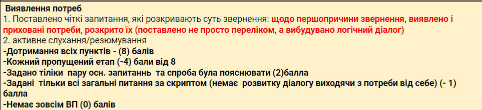 оцінка етапу виявлення потреб, Ringostat AI Супервайзер 