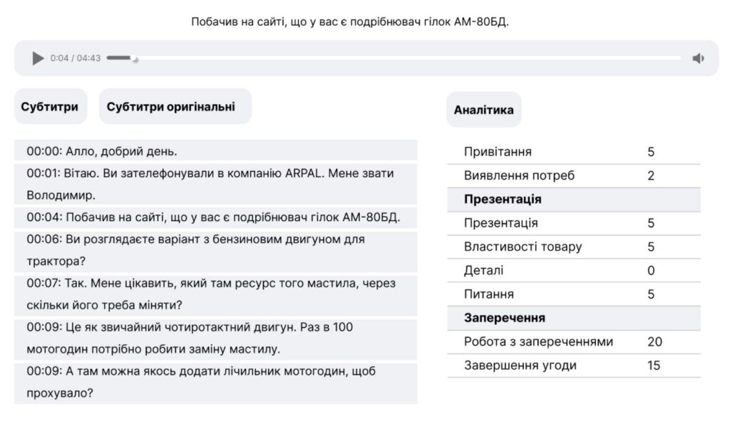 приклад звіту Ringostat AI Супервайзер 