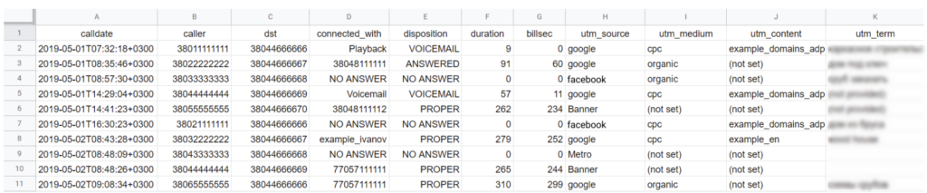 Example of a query for downloading data on missed calls