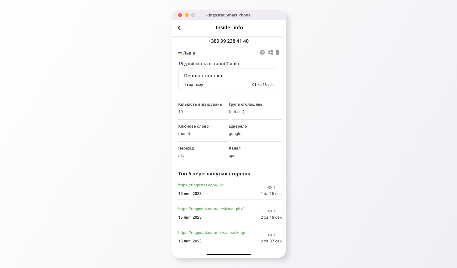 додаток Ringostat, інсайди про відвідувачів сайту в додатку Ringostat