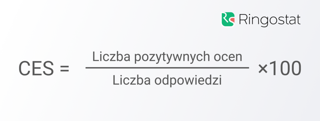 CSAT, NPS, CES, formuła CES, jak obliczyć wynik CES