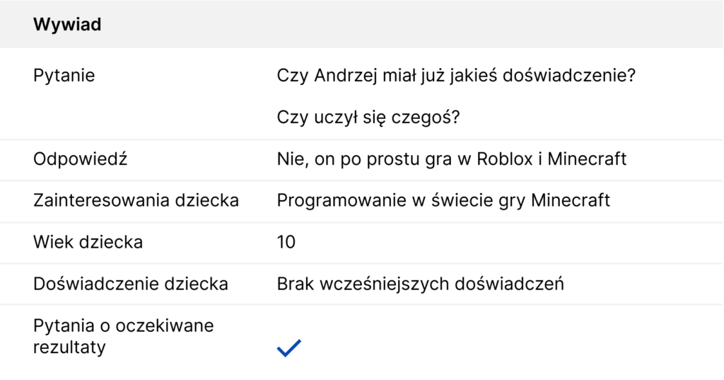 Ringostat AI Supervisor, kluczowe informacje o klientach