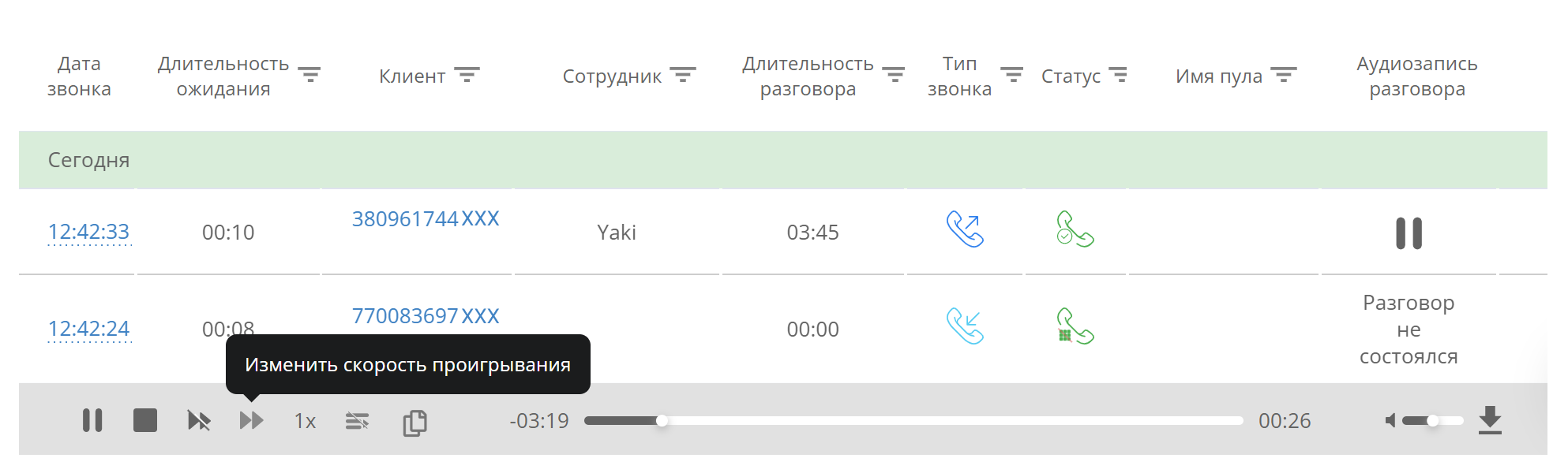 Пример прослушивания звонков, контроль качества обслуживания, телефонное обслуживание клиентов