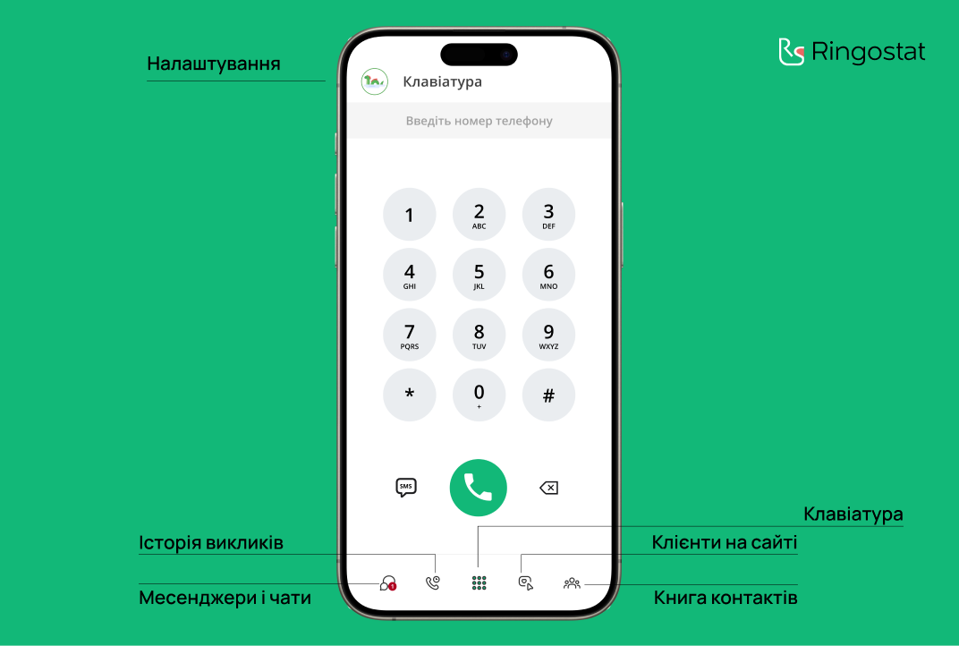 бізнес-телефонія Ringostat, мобільний додаток Ringostat, мобільний застосунок для дзвінків та листування, інтерфейс Ringostat Smart Phone