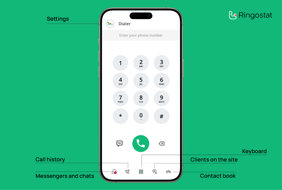 The Ringostat Smart Phone mobile application, business telephony 