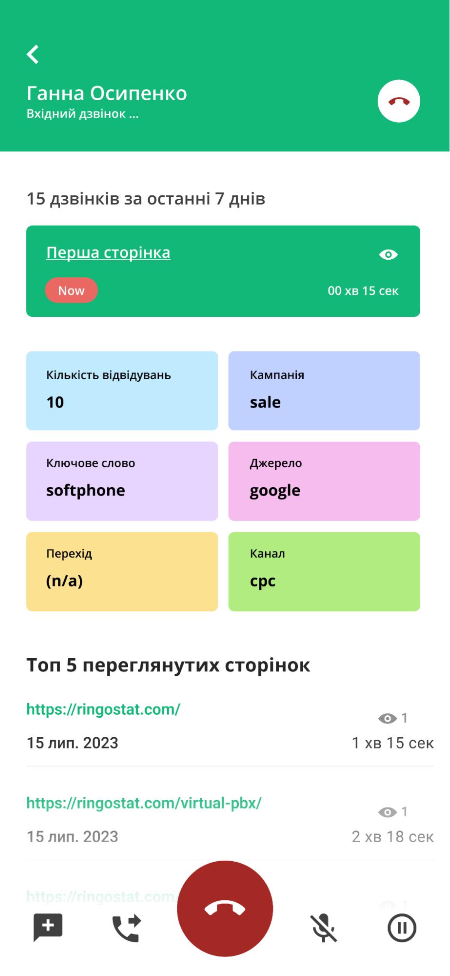 джерело дзвінка у Ringostat Smart Phone, кейс