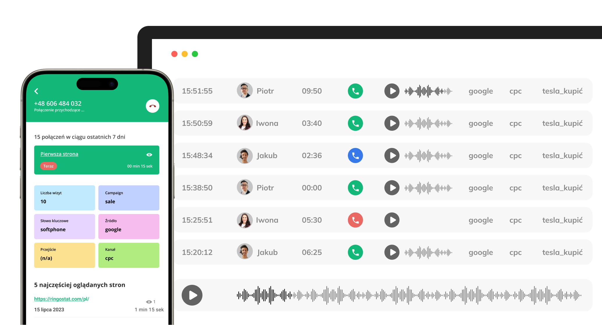 telefonia dla call center, wieloplatformowa, aplikacja Ringostat
