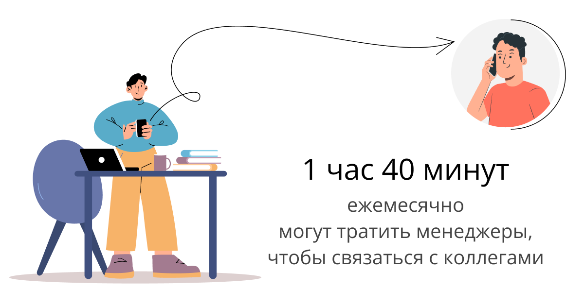 продуктивность, эффективность отдела продаж, внутренняя коммуникация команды