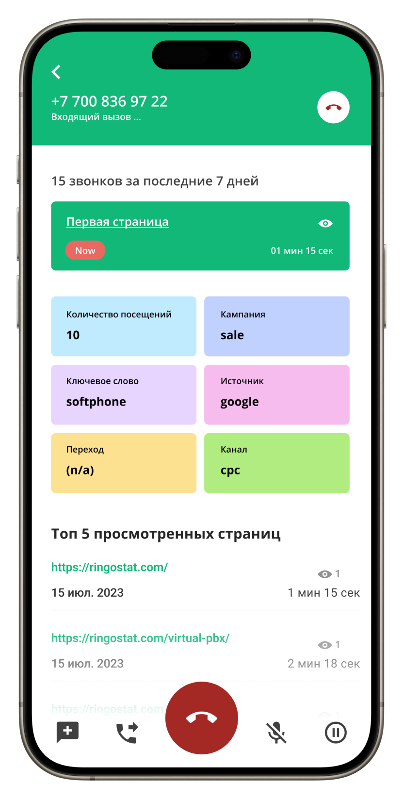 телефония для колл-центров, real time аналитика Ringostat