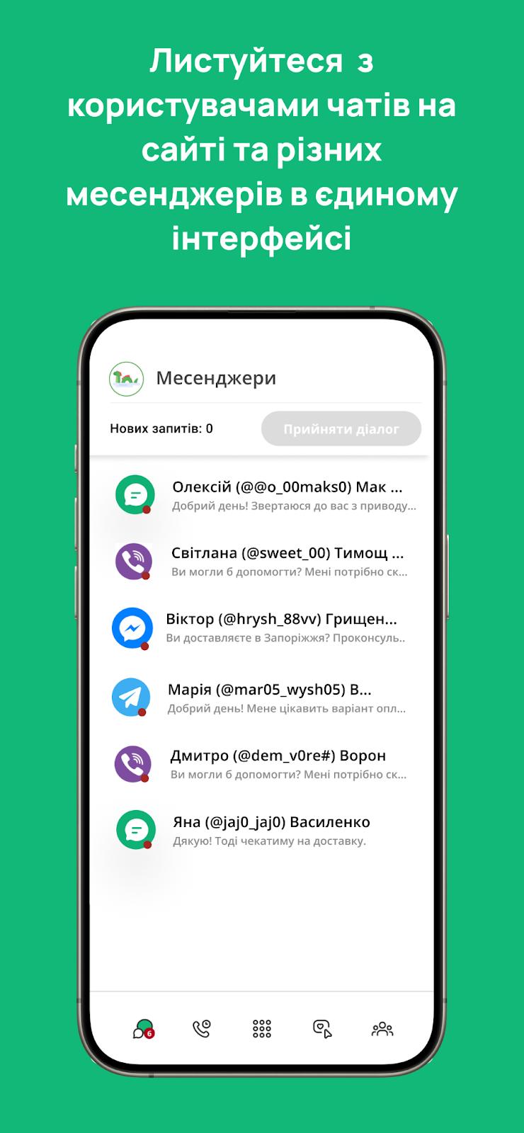 Ringostat Smart Phone, листування в месенджерах та чатах