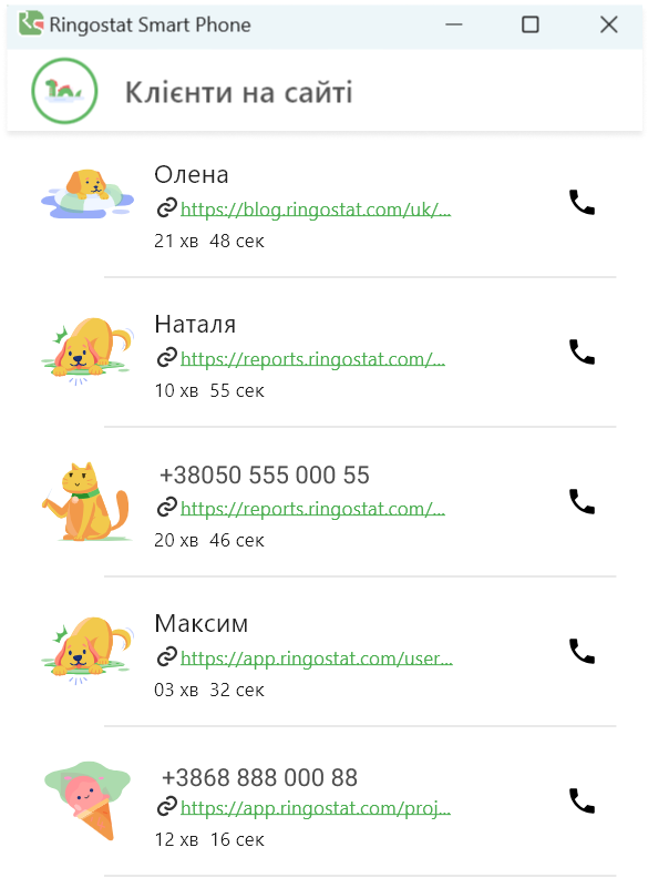 Ringostat Smart Phone, вкладка клієнти на сайті