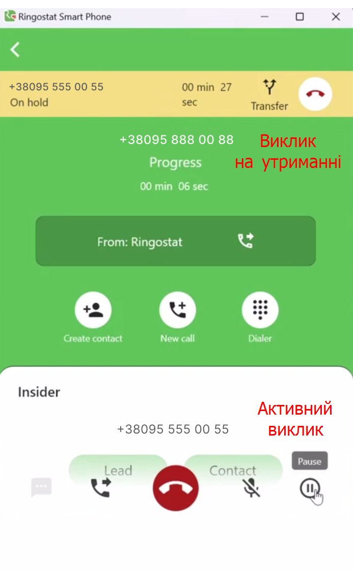 Ringostat Smart Phone, утримання дзвінка