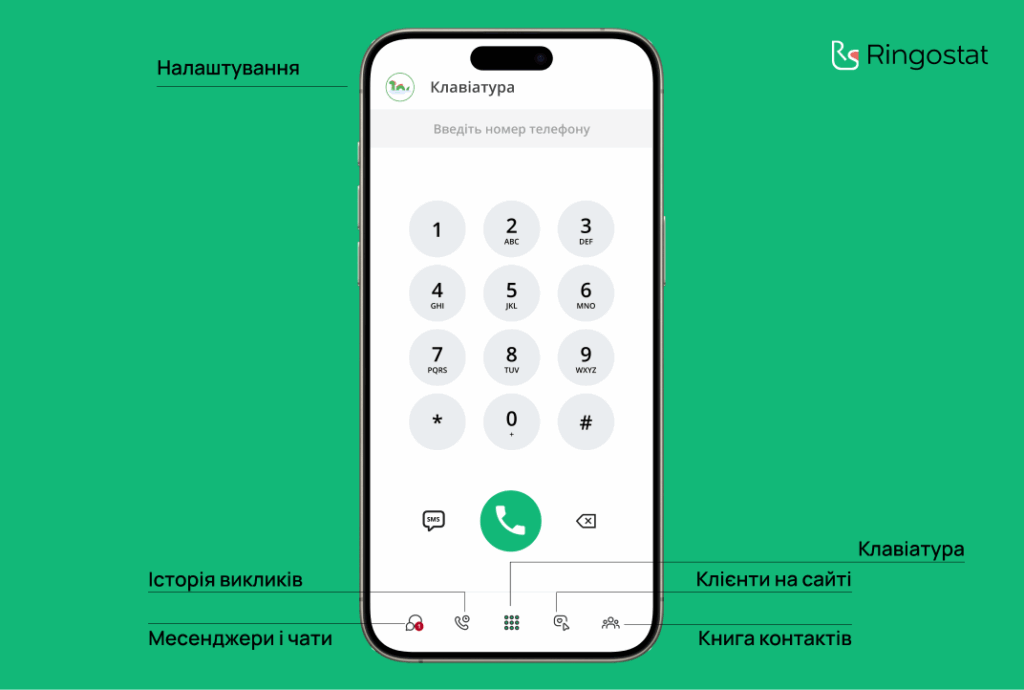 функції Ringostat Smart Phone