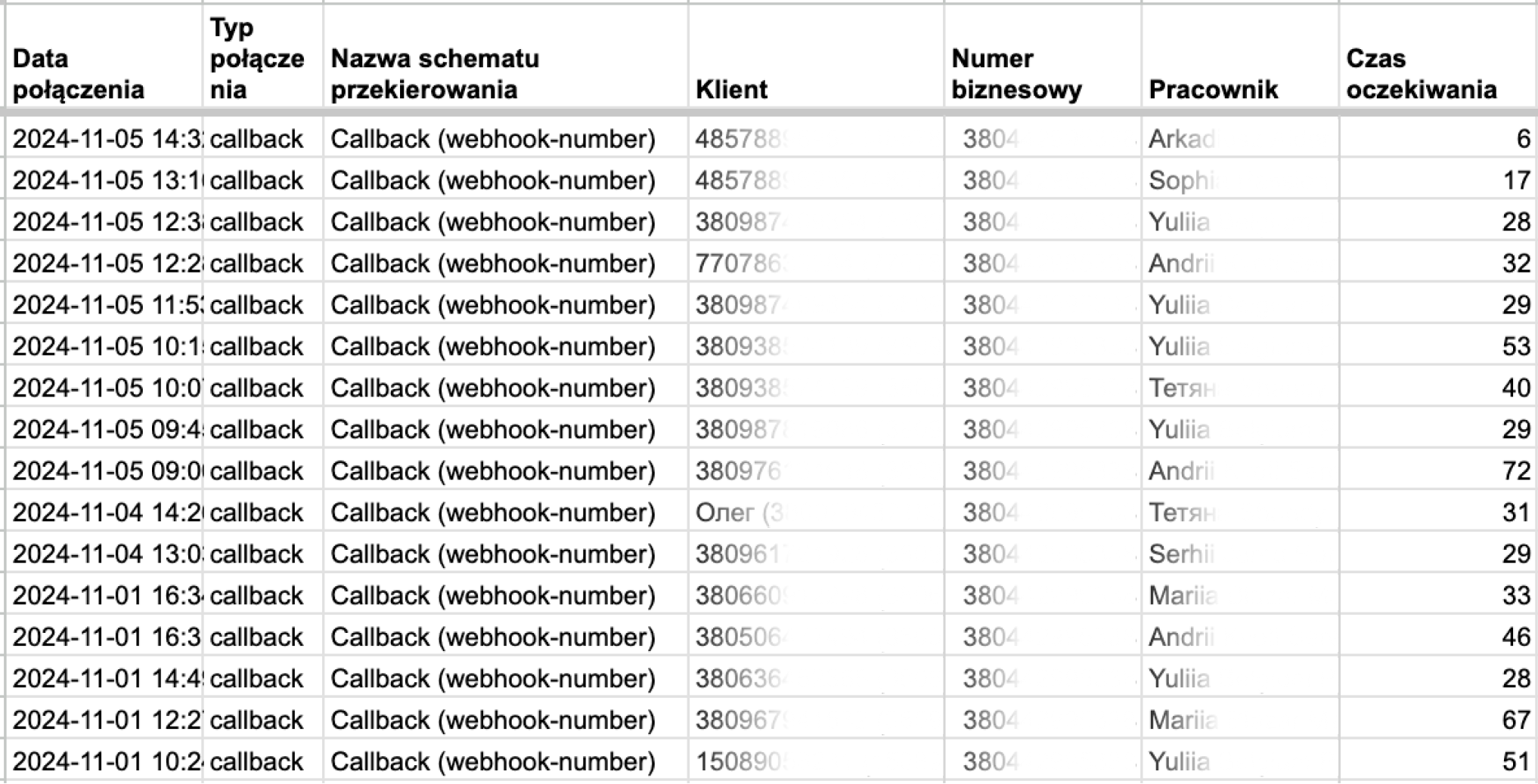  callback, plik csv