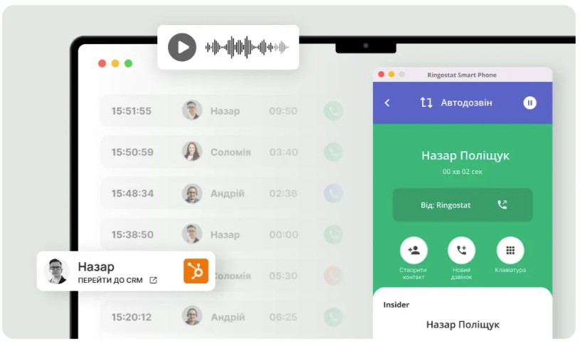 холодні дзвінки, Power Dialer