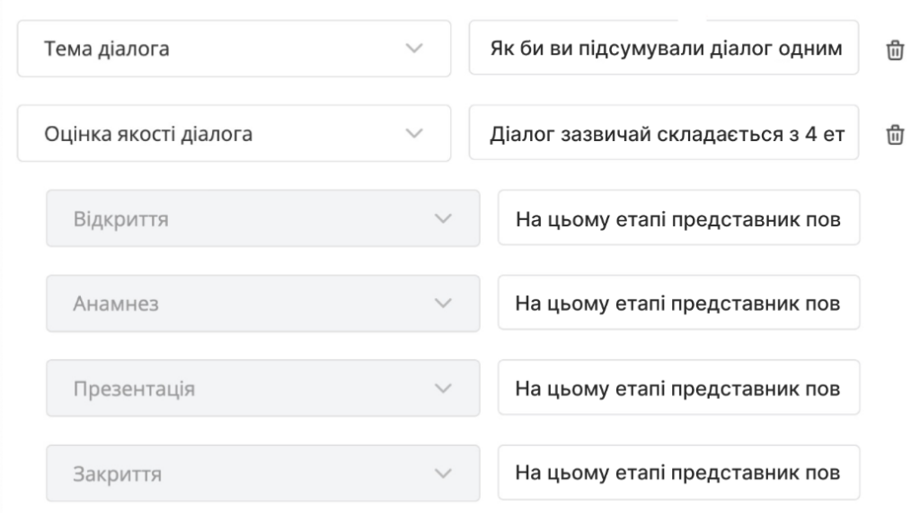 AI для аналізу діалогів, аналіз кожного етапу розмови в Ringostat 