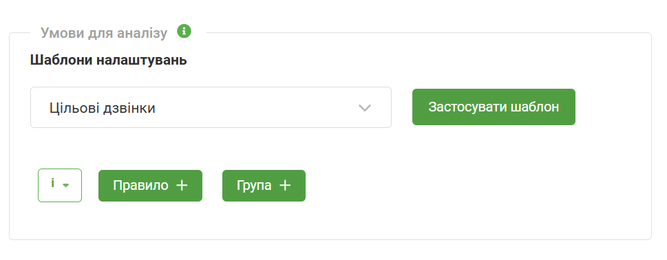 AI для аналізу діалогів, шаблони налаштувань штучного інтелекта Ringostat 