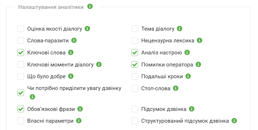 AI для аналізу діалогів, налаштування штучного інтелекту Ringostat 