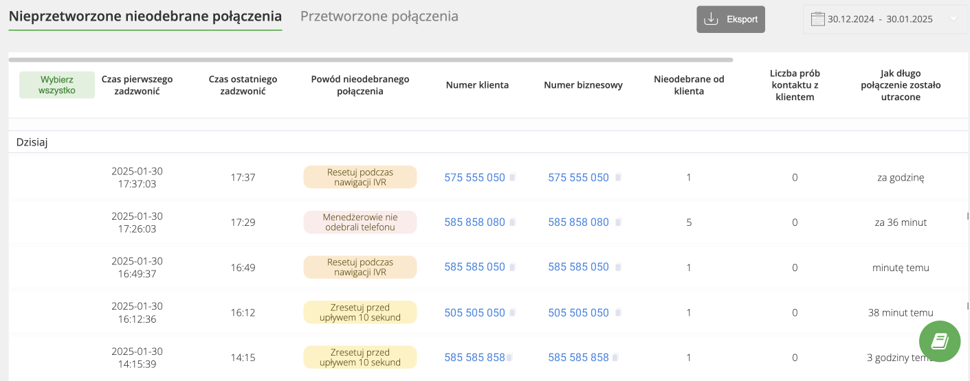 raport o nieodebranych, nieprzetworzonych połączeniach