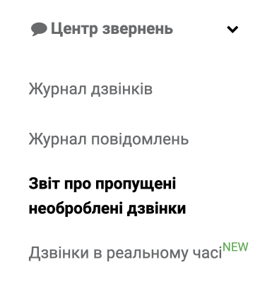 пропущені необроблені дзвінки, звіт ringostat, де знайти звіт