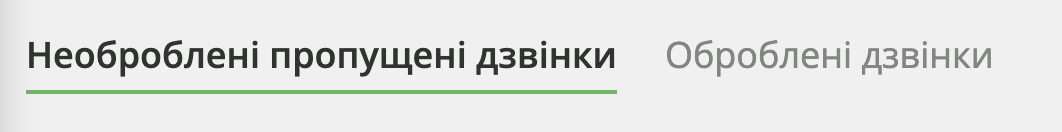 пропущені необроблені дзвінки, звіт про дзвінки Ringostat