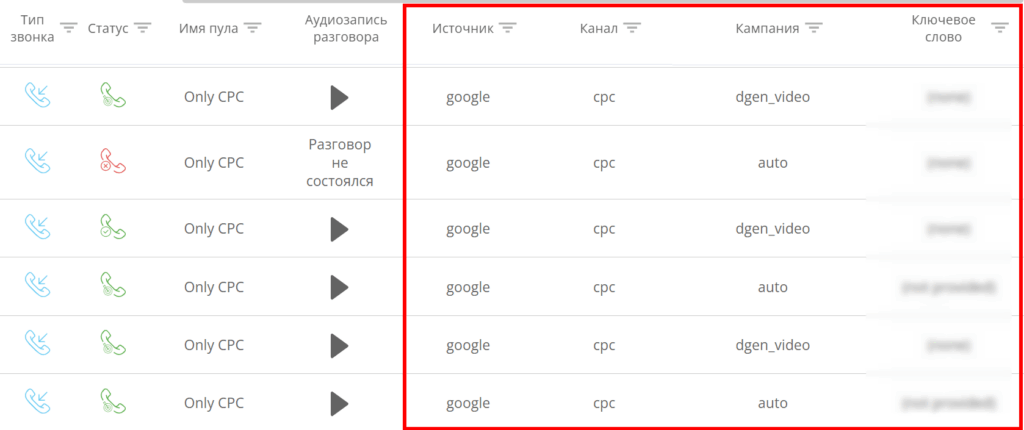 кейс Ringostat, Сайт Volcano Kazakhstan
