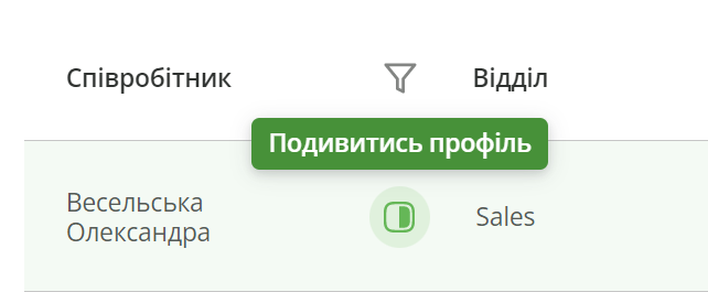 5 інструментів для ефективного спілкування, як подивитися профіль співробітників в звіті