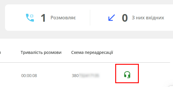 Ефективний контроль відділу продажів, кнопка «підключення до активного дзвінка»