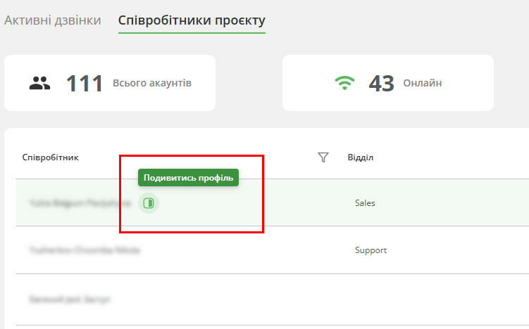 Ефективний контроль відділу продажів, як подивитись окремий профіль співробітника 