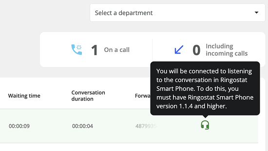 Call monitoring, Real-Time Call Report