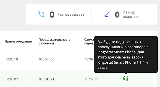 Прослушивание разговора в реальном времени, отчет, отчет Ringostat