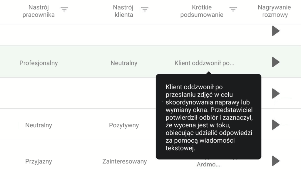 Przykład krótkiego podsumowania rozmowy, raport telefonii Ringostat