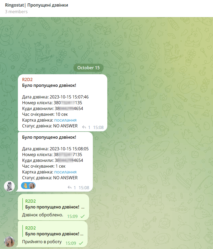 як уникати пропущених викликів та швидко реагувати на необроблені дзвінки, Приклад повідомлення про неприйнятий виклик та інформації про його обробку для інших колег