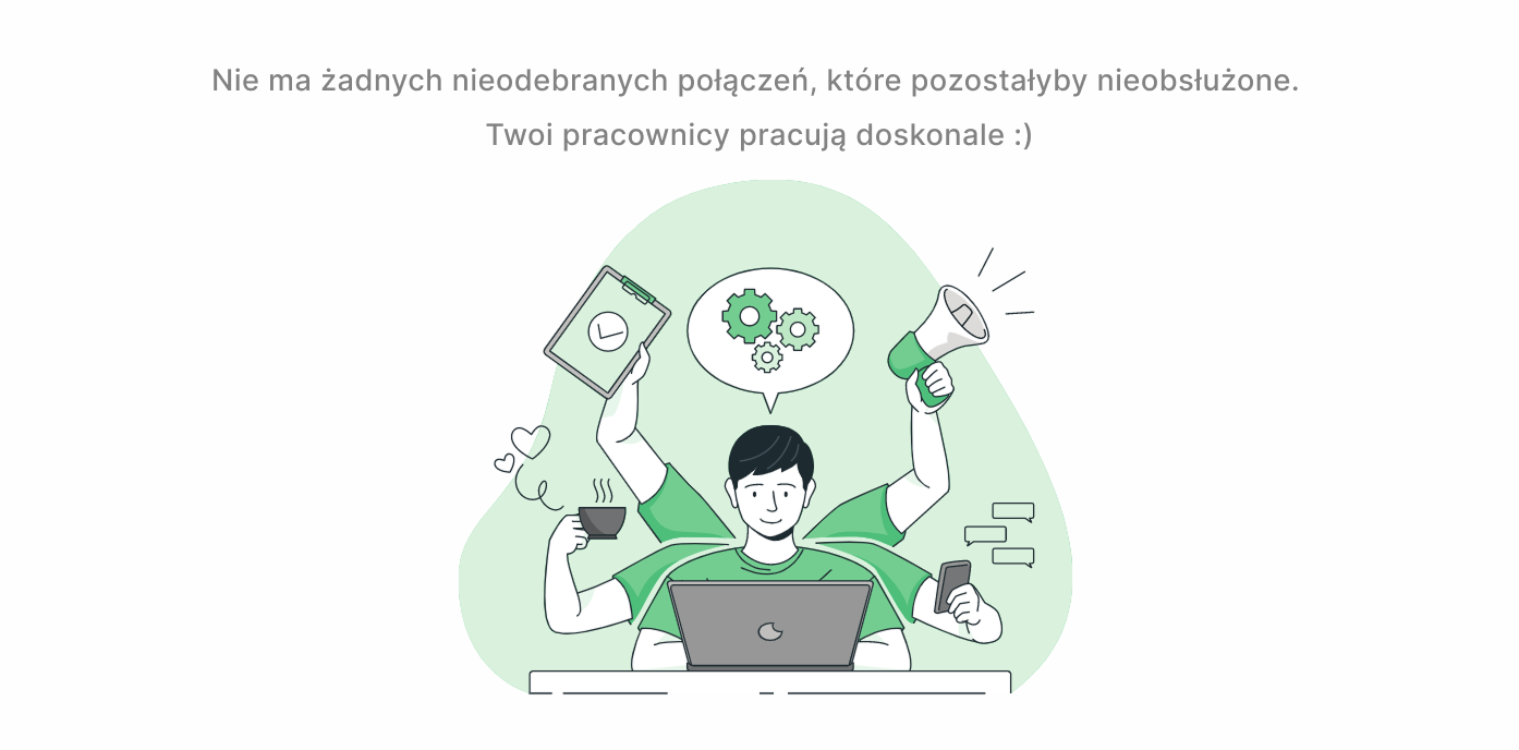 nieodebrane połączenia, report o nieodebranych połączeniach