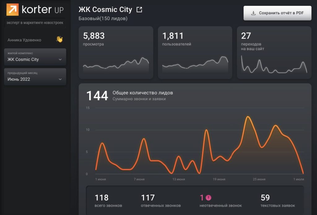 кейс использование Ringostat для KORTER, статистика личного кабинета KORTER UP