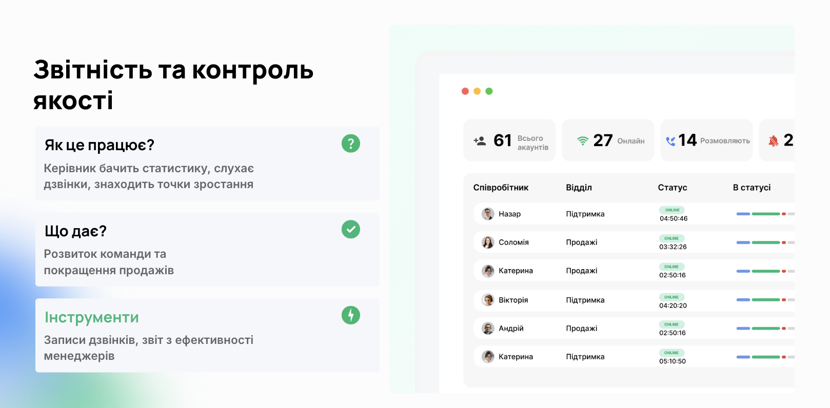 Пропущені дзвінки, звітність та контроль, Ringostat телефонія для бізнесу