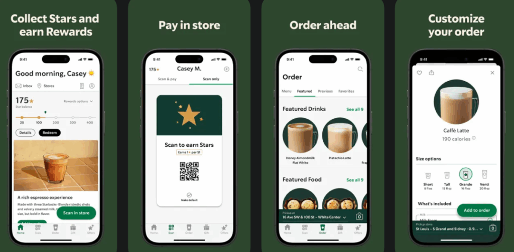 Korzyści z korzystania z aplikacji Starbucks, customer lifetime value