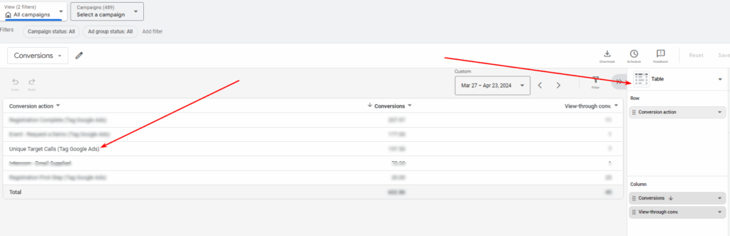 Case, An example of how call data is displayed in Google Ads