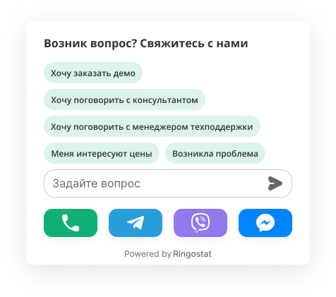 Автоматические вопросы в чате на сайте Ringostat, Ringostat, обновления года в Ringostat