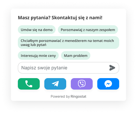 automatyczne wiadomości w czacie, Ringostat Chat