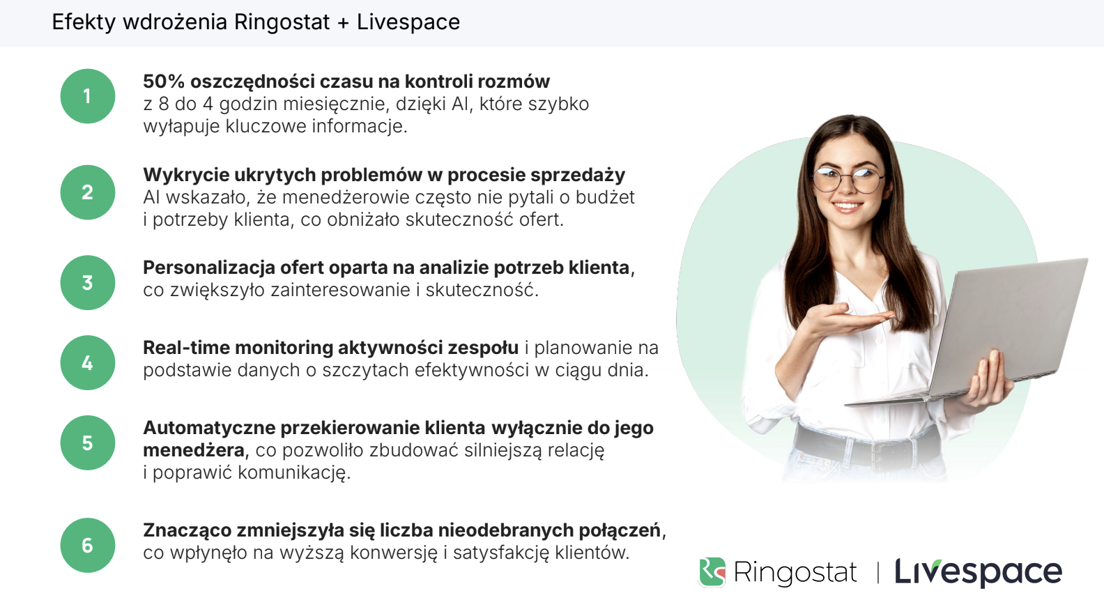 niezawodna telefonia z AI zintegrowana z potężnym CRM, integracja Ringostat i LiveSpace