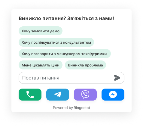 автоматичні повідомлення в чаті, Ringostat Chat